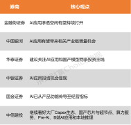 OpenAI降价取字节Seedance2.5迭代则进一步降低单元